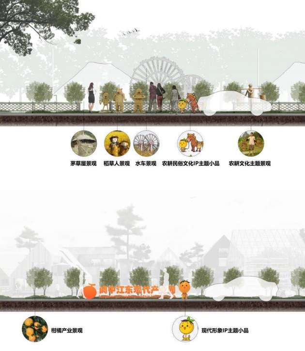 閬中江東現代農業產業園總體規劃2.png